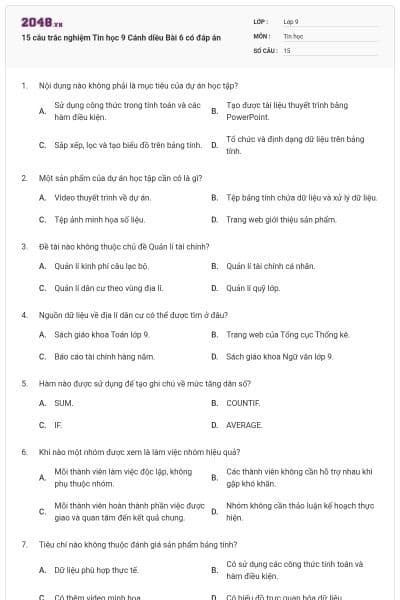 15 câu trắc nghiệm Tin học 9 Cánh diều Bài 6 có đáp án