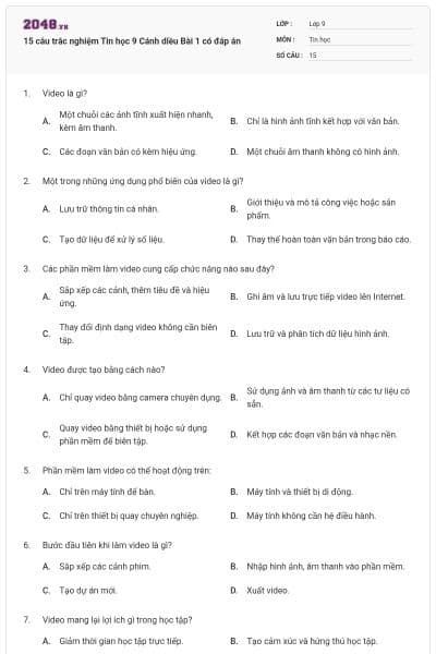 15 câu trắc nghiệm Tin học 9 Cánh diều Bài 1 có đáp án
