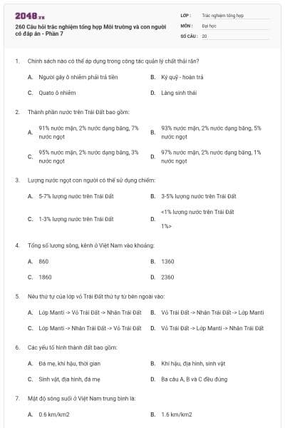 260 Câu hỏi trắc nghiệm tổng hợp Môi trường và con người có đáp án - Phần 7
