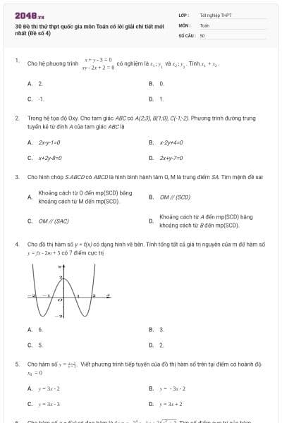 30 Đề thi thử thpt quốc gia môn Toán có lời giải chi tiết mới nhất (Đề số 4)
