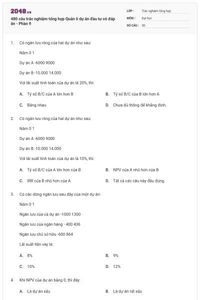 480 câu trắc nghiệm tổng hợp Quản lí dự án đầu tư có đáp án - Phần 9