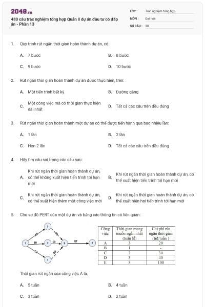 480 câu trắc nghiệm tổng hợp Quản lí dự án đầu tư có đáp án - Phần 13