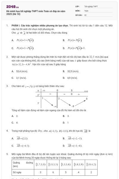 Đề minh họa tốt nghiệp THPT môn Toán có đáp án năm 2025 (Đề 10)