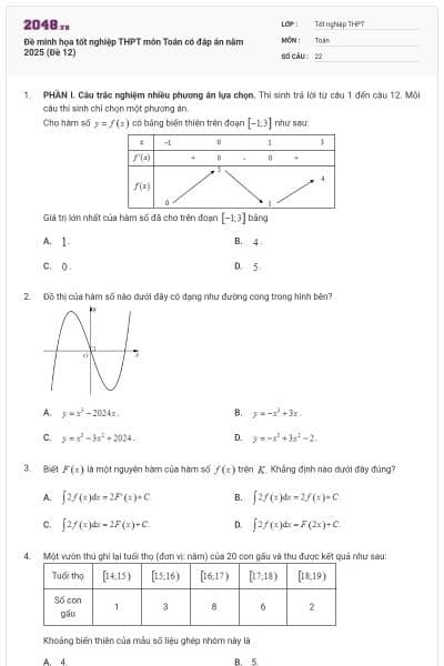 Đề minh họa tốt nghiệp THPT môn Toán có đáp án năm 2025 (Đề 12)