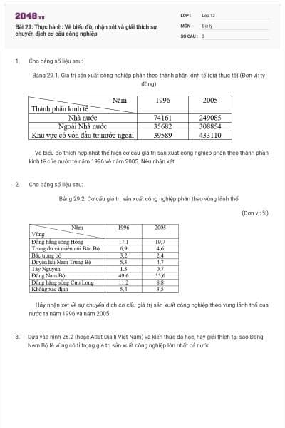 Bài 29: Thực hành: Vẽ biểu đồ, nhận xét và giải thích sự chuyển dịch cơ cấu công nghiệp