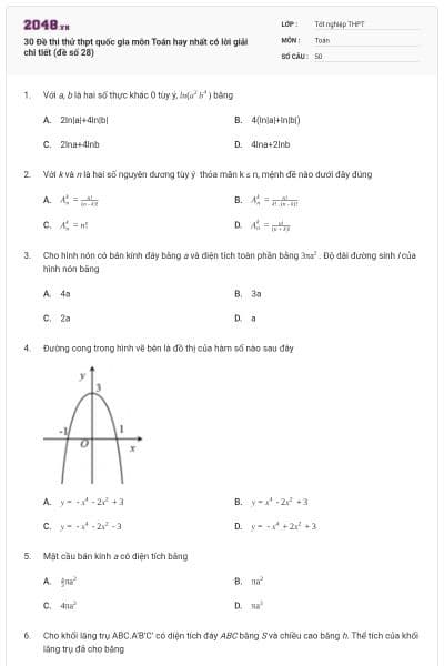 30 Đề thi thử thpt quốc gia môn Toán hay nhất có lời giải chi tiết (đề số 28)