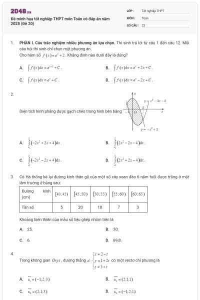 Đề minh họa tốt nghiệp THPT môn Toán có đáp án năm 2025 (Đề 20)