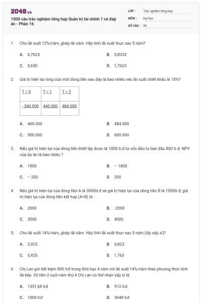1000 câu trắc nghiệm tổng hợp Quản trị tài chính 1 có đáp án - Phần 16