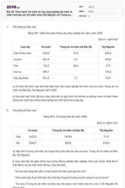 Bài 38: Thực hành: So sánh về cây công nghiệp lâu năm và chăn nuôi gia súc lớn giữa vùng Tây Nguyên với Trung du và miền núi Bắc Bộ