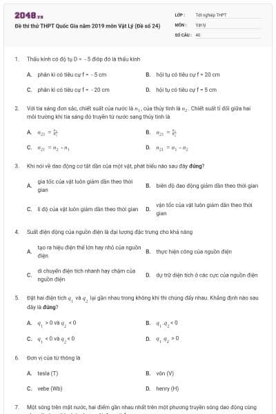 Đề thi thử THPT Quốc Gia năm 2019 môn Vật Lý (Đề số 24)