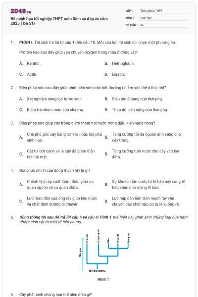 Đề minh họa tốt nghiệp THPT môn Sinh có đáp án năm 2025 ( Đề 51)