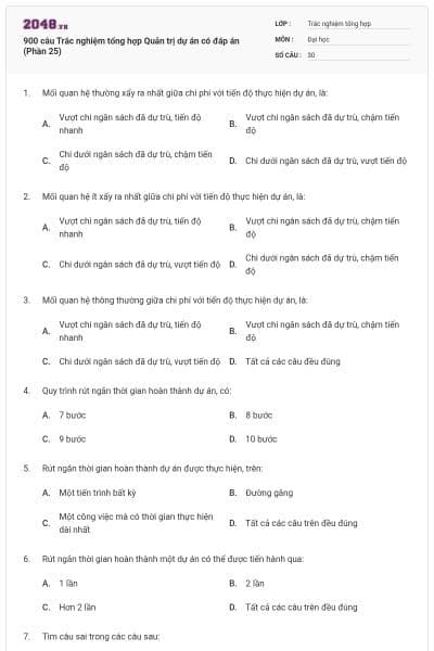 900 câu Trắc nghiệm tổng hợp Quản trị dự án có đáp án (Phần 25)