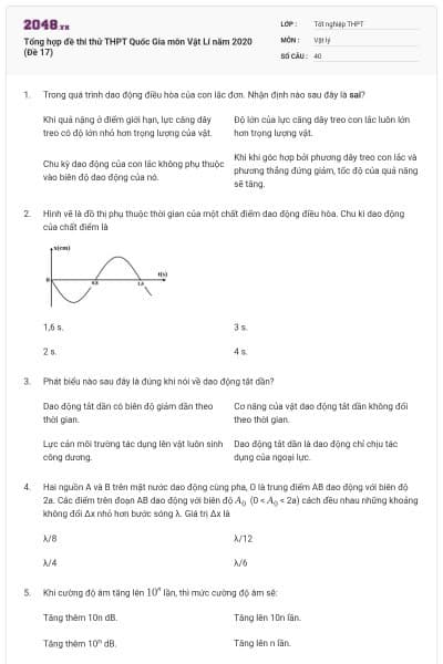 Tổng hợp đề thi thử THPT Quốc Gia môn Vật Lí năm 2020 (Đề 17)