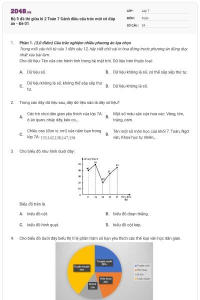 Bộ 5 đề thi giữa kì 2 Toán 7 Cánh diều cấu trúc mới có đáp án - Đề 01