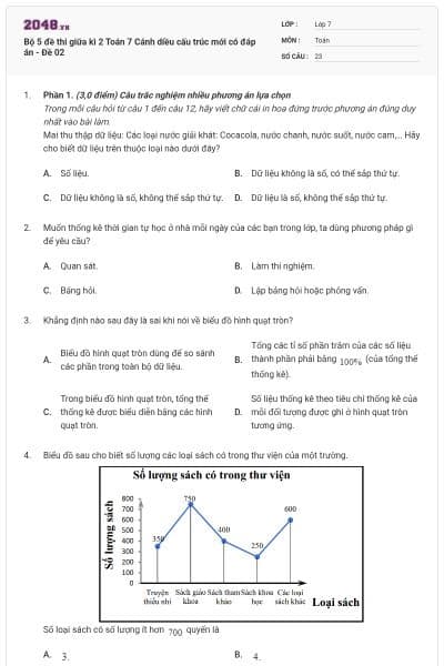 Bộ 5 đề thi giữa kì 2 Toán 7 Cánh diều cấu trúc mới có đáp án - Đề 02