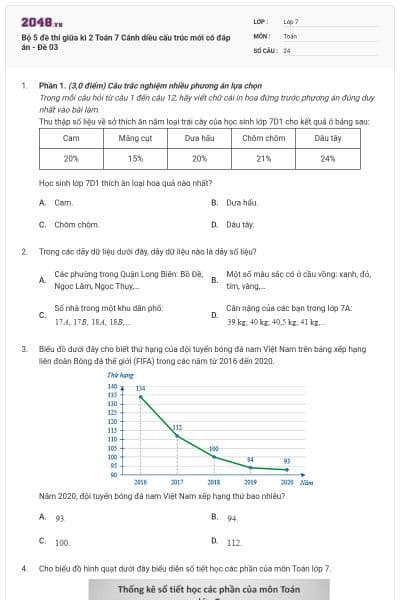 Bộ 5 đề thi giữa kì 2 Toán 7 Cánh diều cấu trúc mới có đáp án - Đề 03