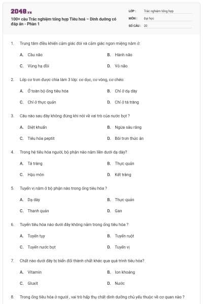 100+ câu Trắc nghiệm tổng hợp Tiêu hoá – Dinh dưỡng có đáp án - Phần 1