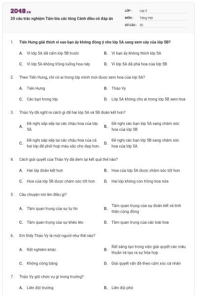 20 câu trắc nghiệm Tấm bìa các tông Cánh diều có đáp án