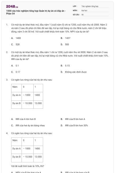 1000 câu trắc nghiệm tổng hợp Quản trị dự án có đáp án - Phần 54
