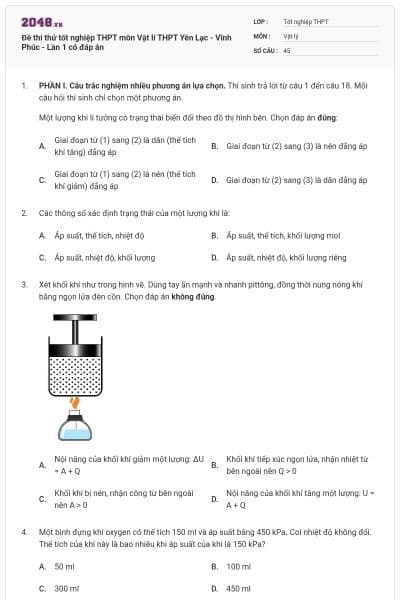 Đề thi thử tốt nghiệp THPT môn Vật lí THPT Yên Lạc - Vĩnh Phúc - Lần 1 có đáp án