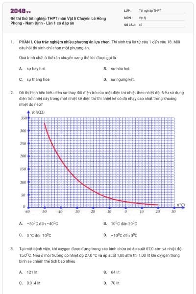 Đề thi thử tốt nghiệp THPT môn Vật lí  Chuyên Lê Hồng Phong - Nam Định - Lần 1 có đáp án