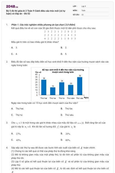 Bộ 5 đề thi giữa kì 2 Toán 9 Cánh diều cấu trúc mới (có tự luận) có đáp án - Đề 02