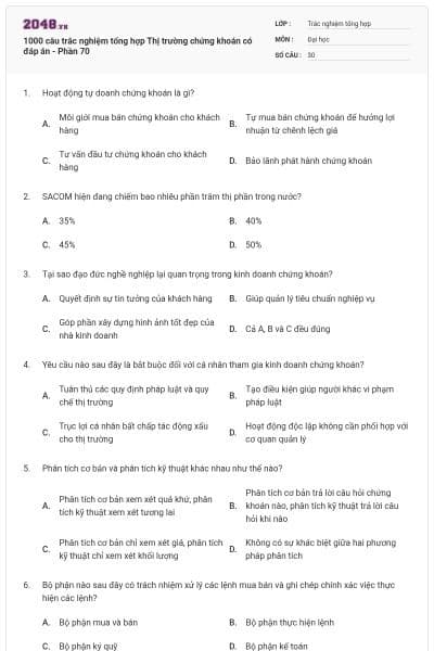 1000 câu trắc nghiệm tổng hợp Thị trường chứng khoán có đáp án - Phần 70