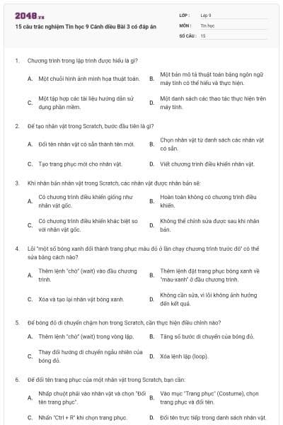 15 câu trắc nghiệm Tin học 9 Cánh diều Bài 3 có đáp án