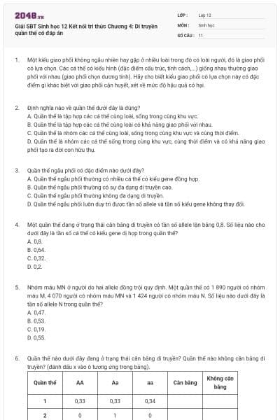 Giải SBT Sinh học 12 Kết nối tri thức Chương 4: Di truyền quần thể có đáp án