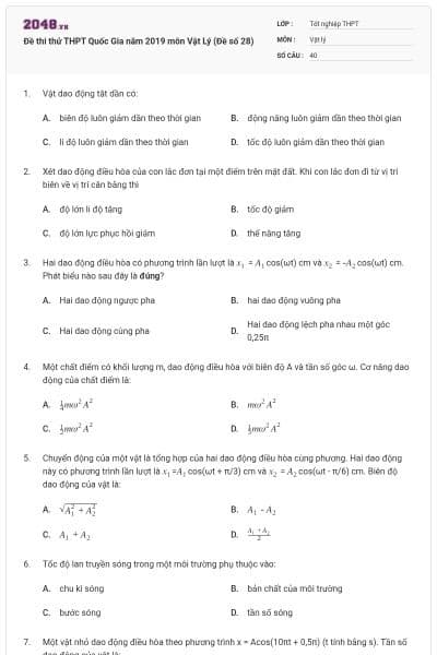 Đề thi thử THPT Quốc Gia năm 2019 môn Vật Lý (Đề số 28)