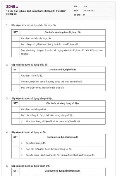 15 câu trắc nghiệm Lịch sử & Địa lí 4 Kết nối tri thức Bài 1 có đáp án