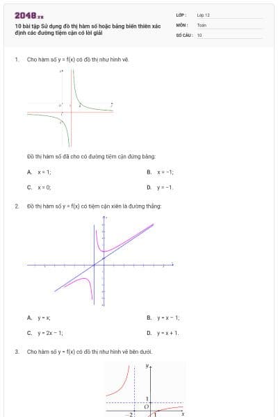 10 bài tập Sử dụng đồ thị hàm số hoặc bảng biến thiên xác định các đường tiệm cận có lời giải