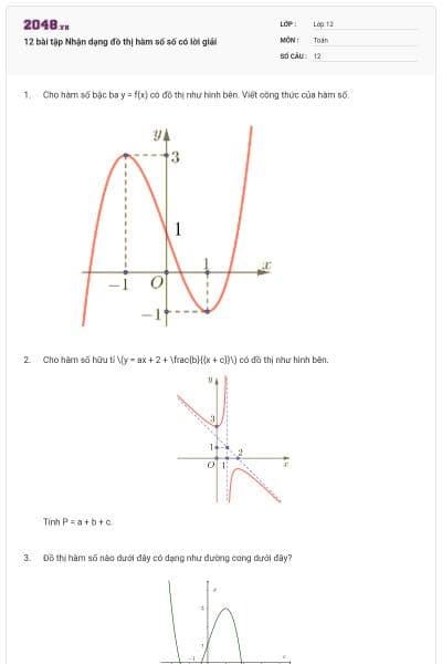 12 bài tập Nhận dạng đồ thị hàm số số có lời giải