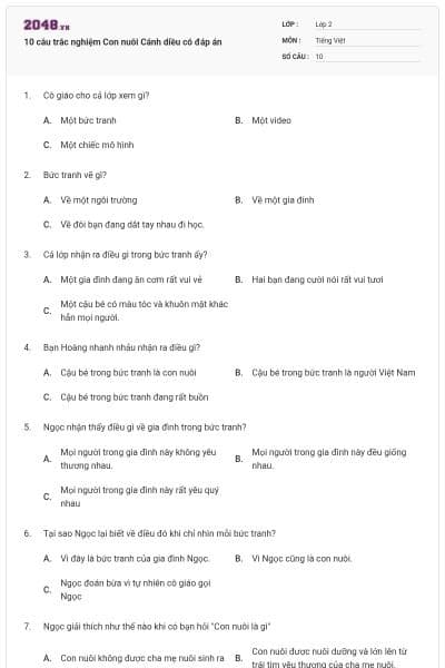 10 câu trắc nghiệm Con nuôi Cánh diều có đáp án