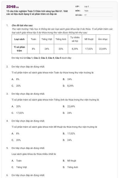 15 câu trắc nghiệm Toán 5 Chân trời sáng tạo Bài 61. Viết các số liệu dưới dạng tỉ số phần trăm có đáp án