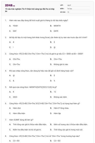 15 câu trắc nghiệm Tin 9 Chân trời sáng tạo Bài 9a có đáp án