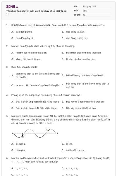 Tổng hợp đề ôn luyện môn Vật lí cực hay có lời giải(Đề số 1)