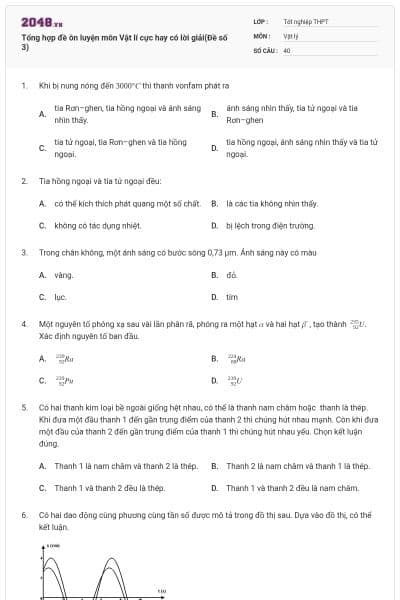 Tổng hợp đề ôn luyện môn Vật lí cực hay có lời giải(Đề số 3)