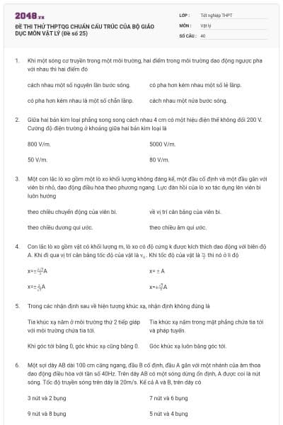 ĐỀ THI THỬ THPTQG CHUẨN CẤU TRÚC CỦA BỘ GIÁO DỤC MÔN VẬT LÝ (Đề số 25)