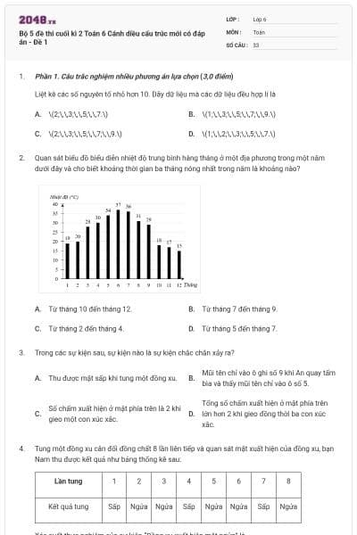 Bộ 5 đề thi cuối kì 2 Toán 6 Cánh diều cấu trúc mới có đáp án - Đề 1