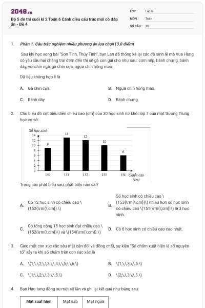 Bộ 5 đề thi cuối kì 2 Toán 6 Cánh diều cấu trúc mới có đáp án - Đề 4