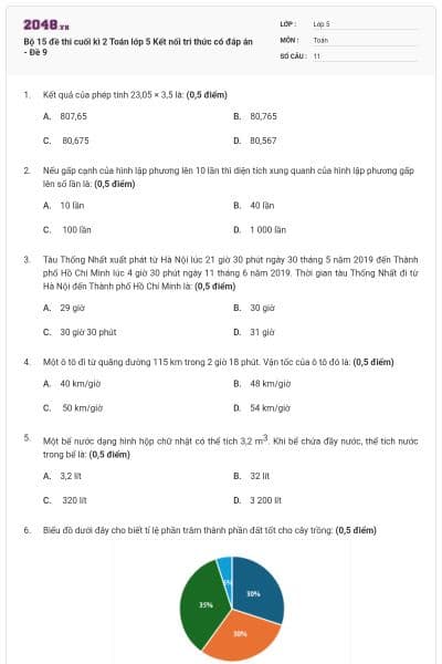 Bộ 15 đề thi cuối kì 2 Toán lớp 5 Kết nối tri thức có đáp án - Đề 9