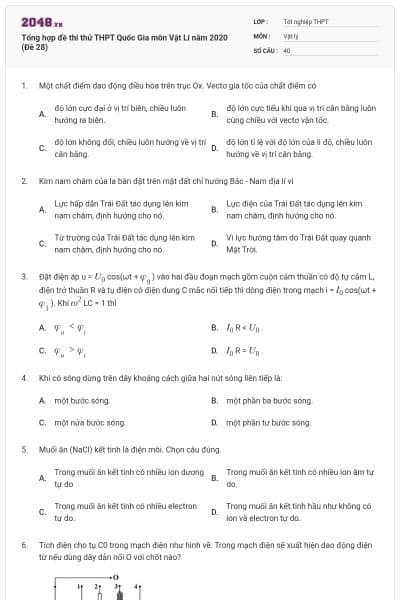 Tổng hợp đề thi thử THPT Quốc Gia môn Vật Lí năm 2020 (Đề 28)