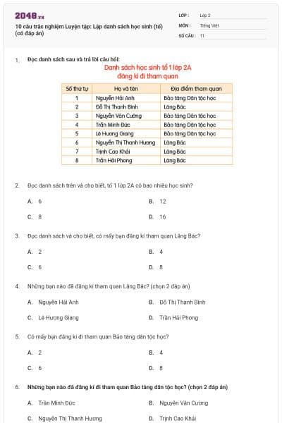 10 câu trắc nghiệm Luyện tập: Lập danh sách học sinh (tổ) (có đáp án)