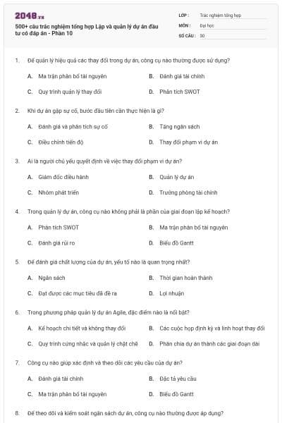 500+ câu trắc nghiệm tổng hợp Lập và quản lý dự án đầu tư có đáp án - Phần 10
