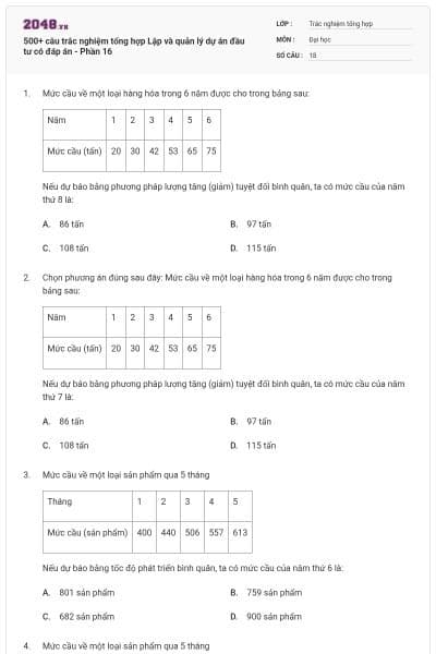 500+ câu trắc nghiệm tổng hợp Lập và quản lý dự án đầu tư có đáp án - Phần 16