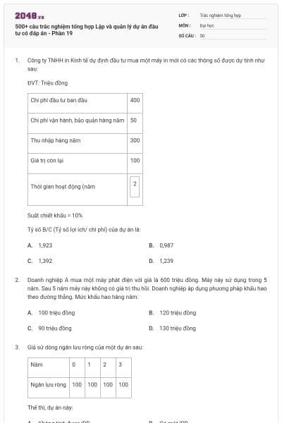 500+ câu trắc nghiệm tổng hợp Lập và quản lý dự án đầu tư có đáp án - Phần 19