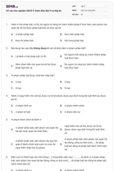 20 câu trắc nghiệm GDCD 9 Cánh diều Bài 9 có đáp án