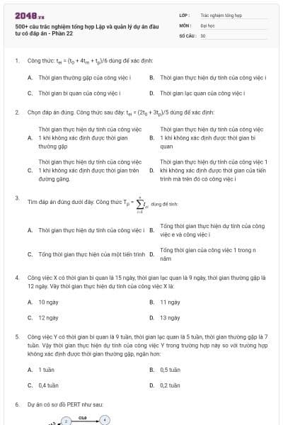 500+ câu trắc nghiệm tổng hợp Lập và quản lý dự án đầu tư có đáp án - Phần 22