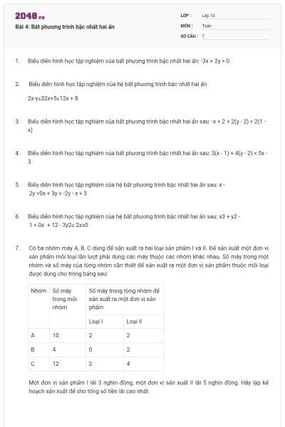 Bài 4: Bất phương trình bậc nhất hai ẩn